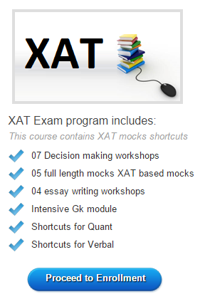 Expected essay topics for xat 2014