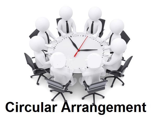 7 Golden Rules Of Circular Arrangements In Reasoning Set 3 Cetking