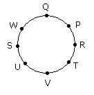 circular sitting arrangement reasoning set7