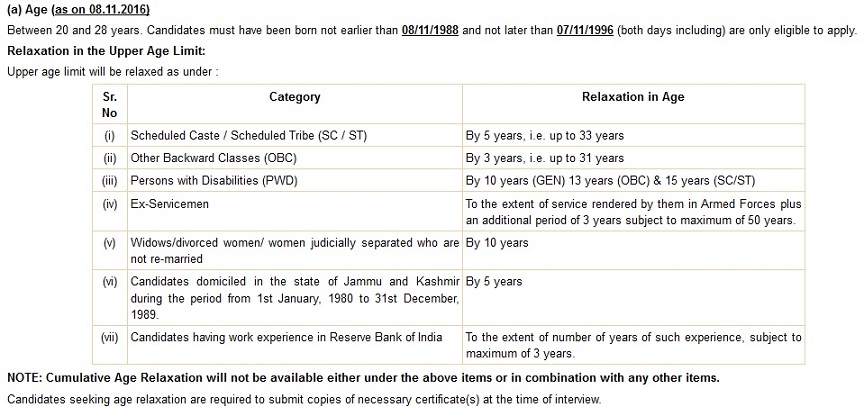 rbi-assistant-recruitment-2016-age