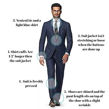 formals for men interview
