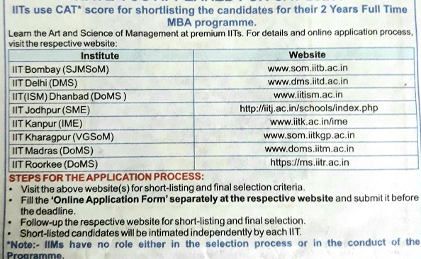 IIT Kanpur Course Admissions 2024: Cutoff, Eligibility, Dates, Selection  Criteria