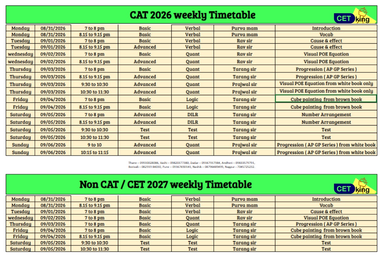 CET Weekly Targets and Timetable